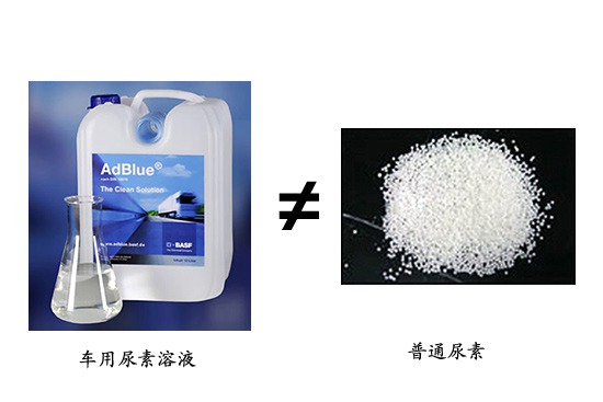 國四討論 普通尿素能代替車用尿素嗎?