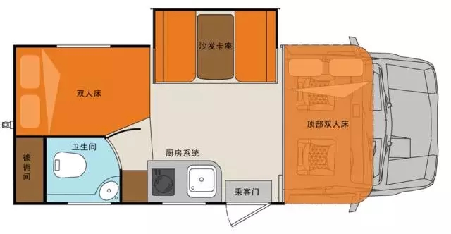 適合國(guó)內(nèi)使用的自行式C型房車 適合國(guó)內(nèi)使用的自行式C型房車